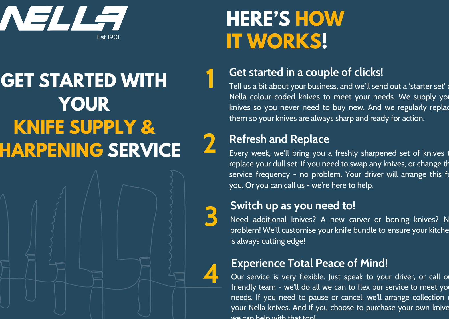 andif supply services