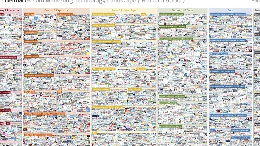 cikpah marketing resources
