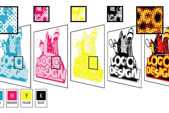 CMYK Printing & Design Sdn. Bhd. (1123288M) 1 cmyk printing design sdn bhd 1123288m