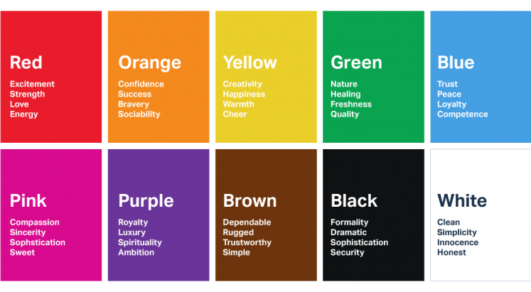 colour digital advertising