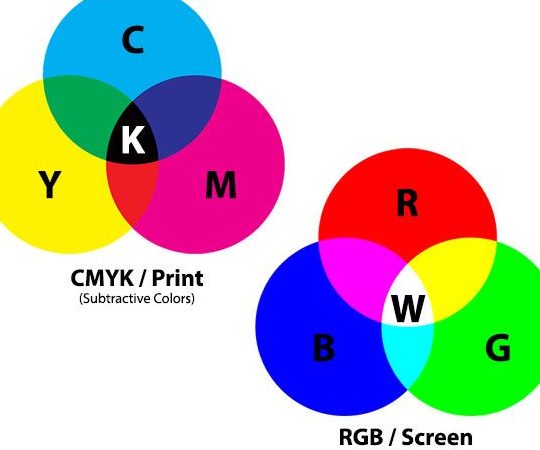 digital fotostat colors colors