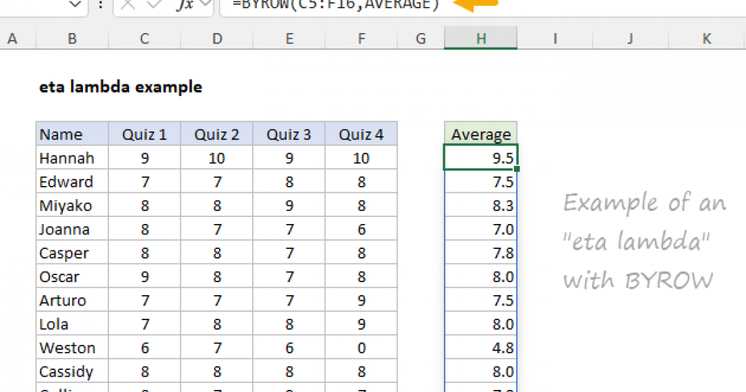 excel etas resources