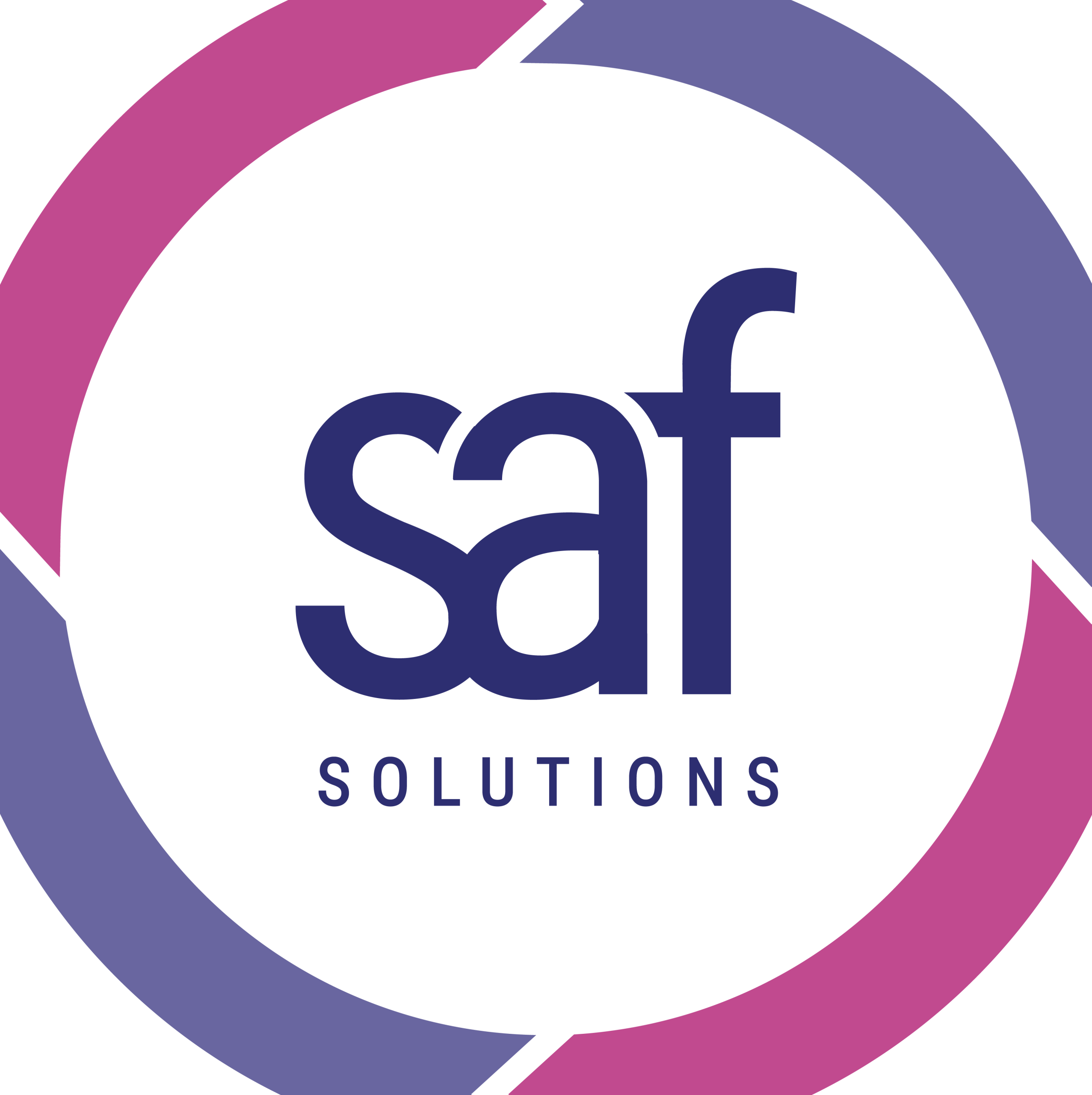 saf solution scaled