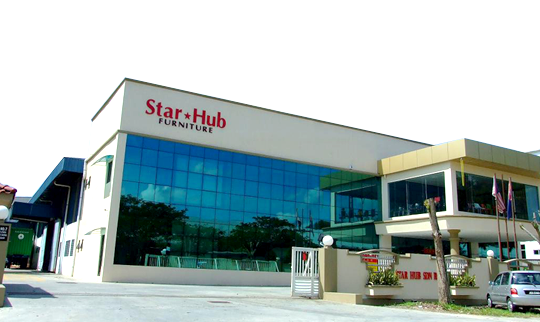 Saitcare Hub Sdn. Bhd. 1 saitcare hub sdn bhd