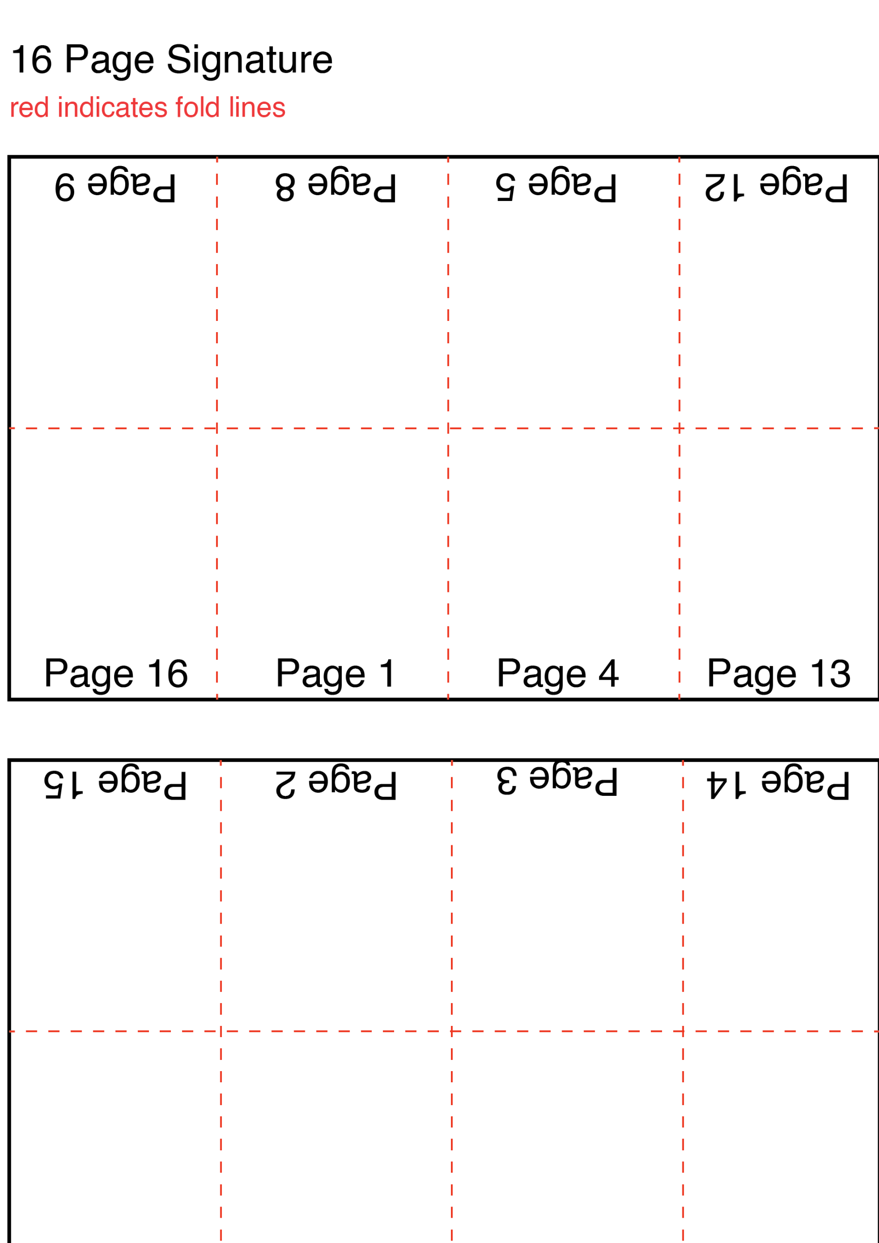 signature print scaled